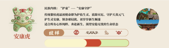 安康虎