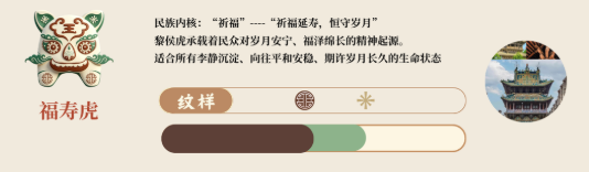 福寿虎