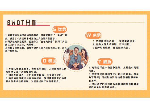策划案