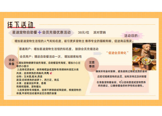 策划案